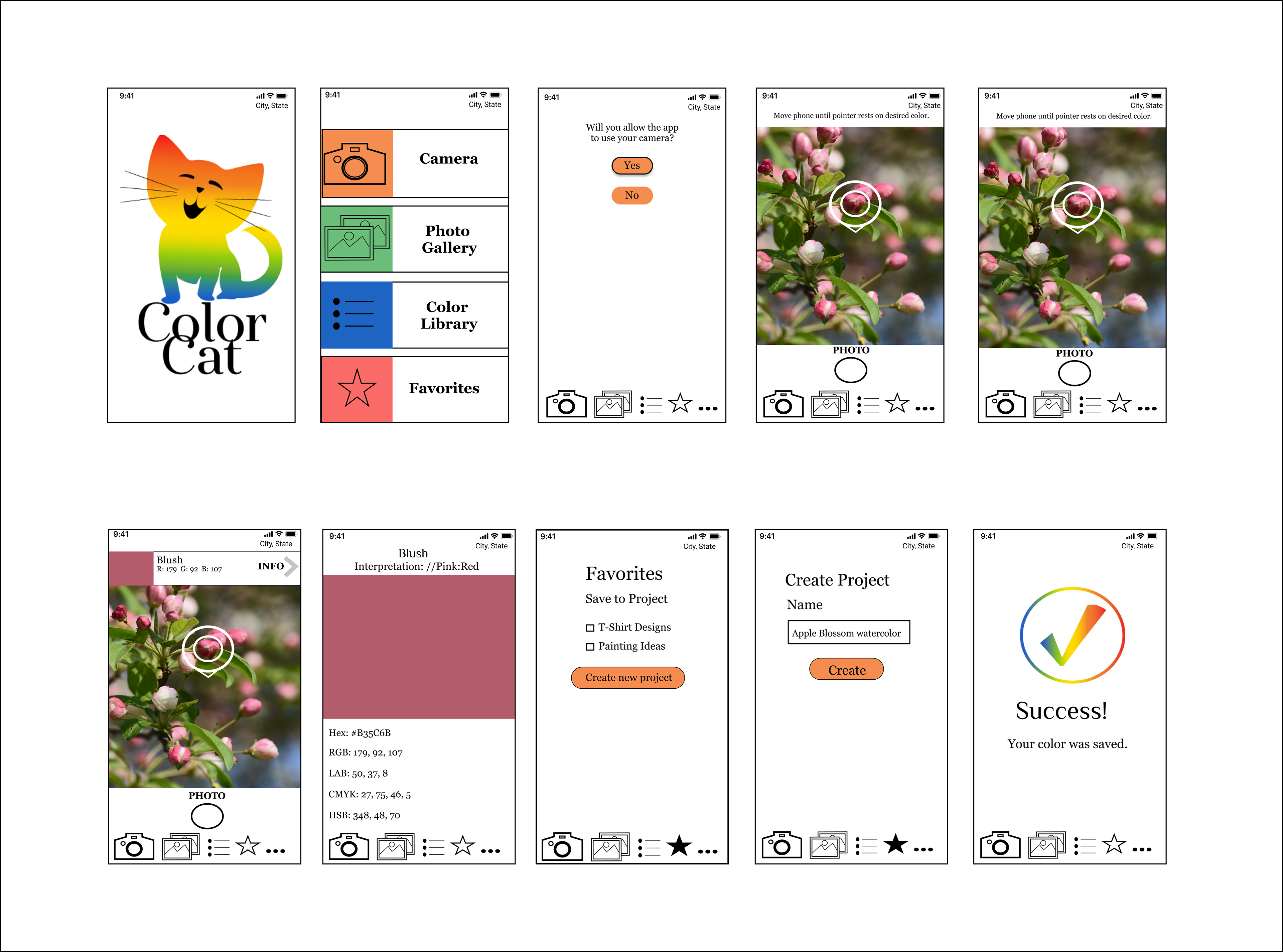 Image of high-fidelity wireframes.