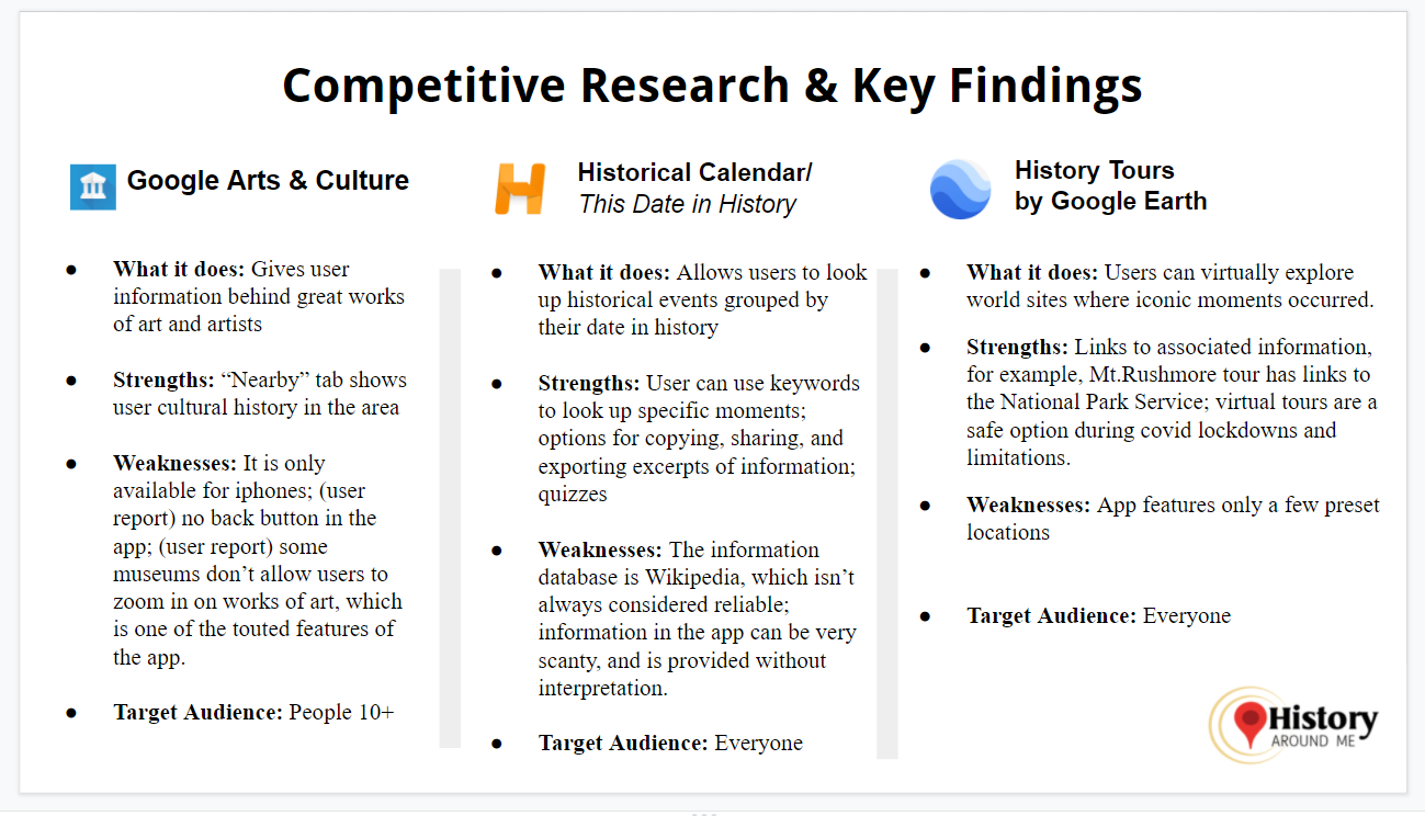 List of competitive research findings: features, strengths, weaknesses, and target audience of Google Arts & Culture, Historical Calendar, and History Tours by Google Earth