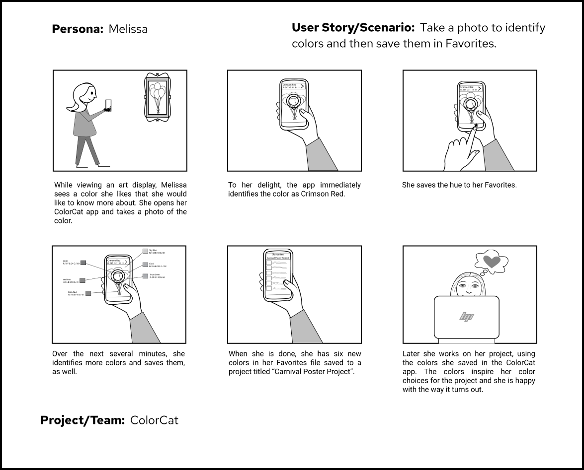 A series of black and white digitally produced line drawings to illustrate her use of the ColorCat app. for the user story/scenario for taking a photo to identify colors and then save them in Favorites.