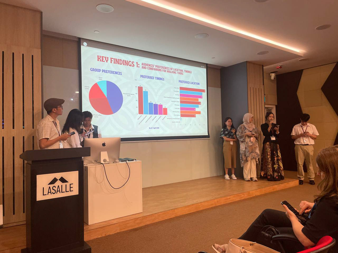 Team presenting their work, findings and recommendations at project launch