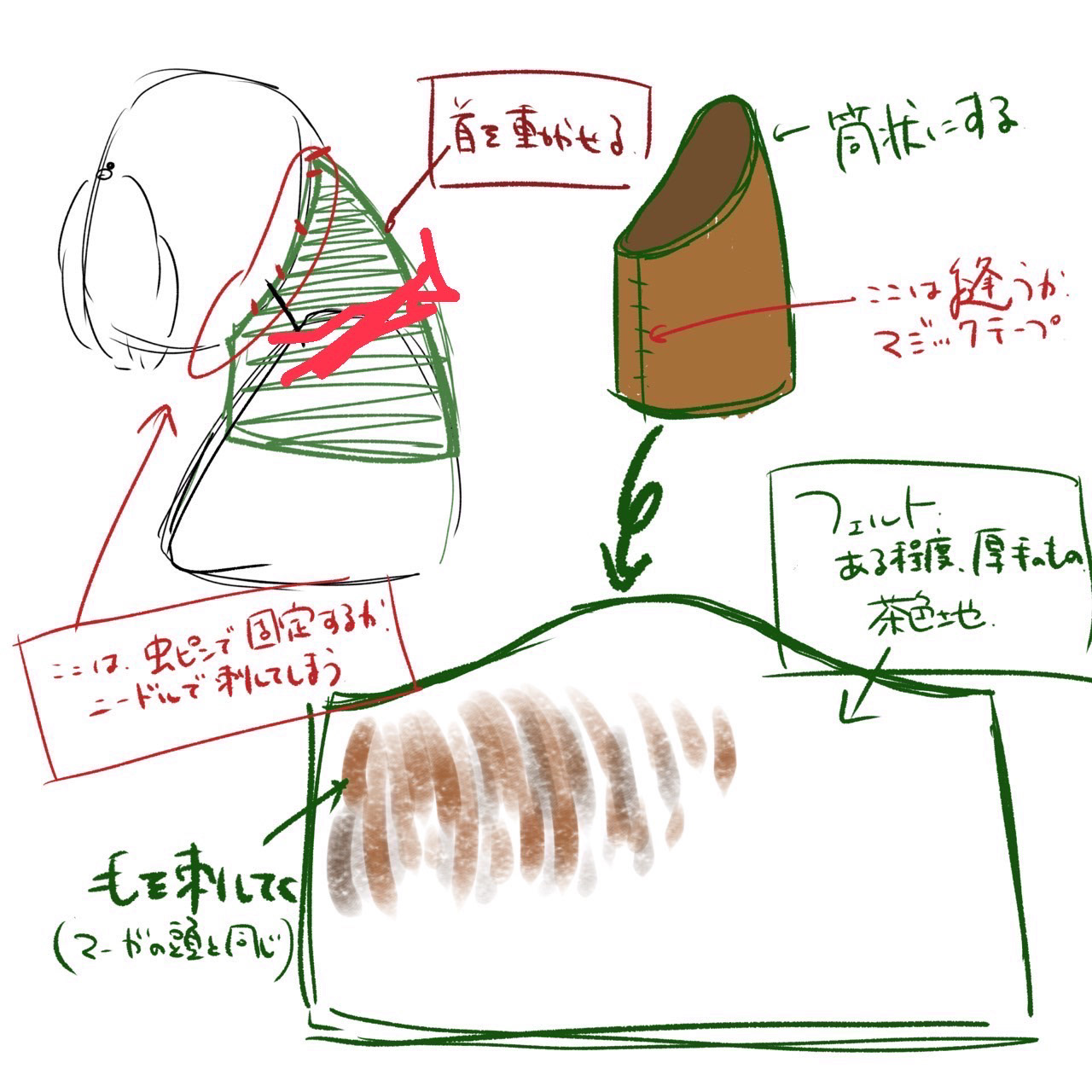 人形制作時の造形デザイン案