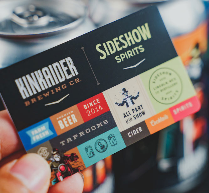 KBC / Sideshow Gift Card 2022