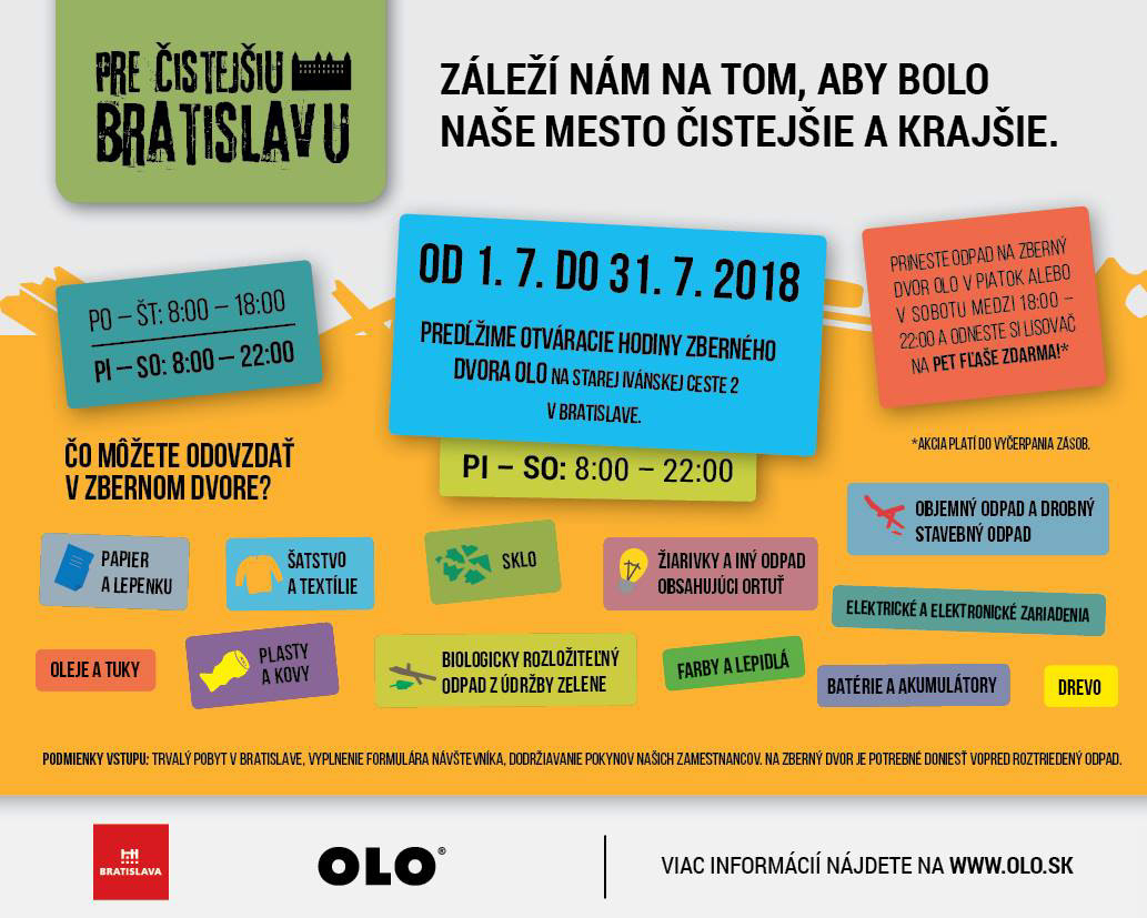 Campaign: For a Cleaner Bratislava