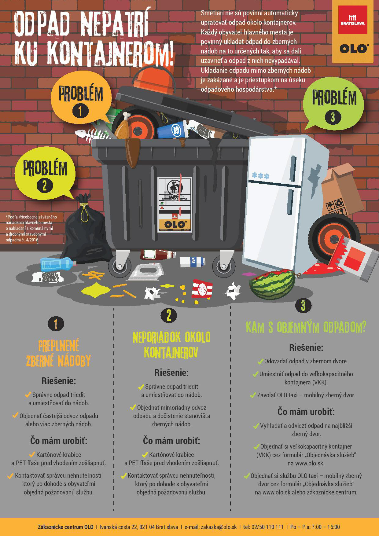 Campaign: Waste Doesn’t Belong by the Bins