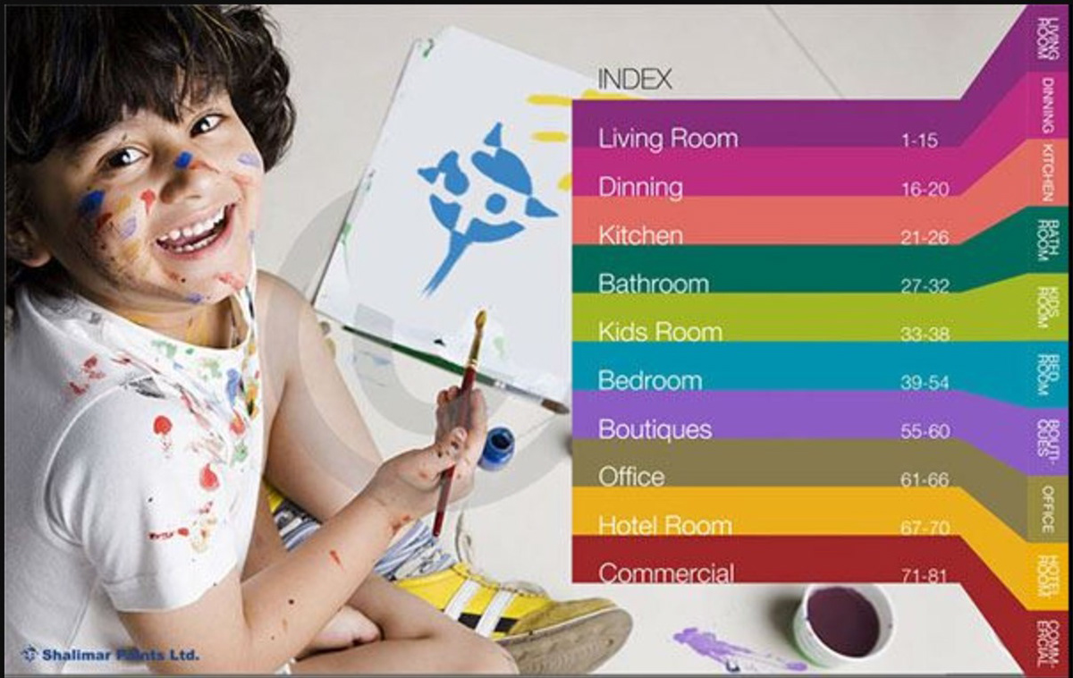 Design Booklet: Index