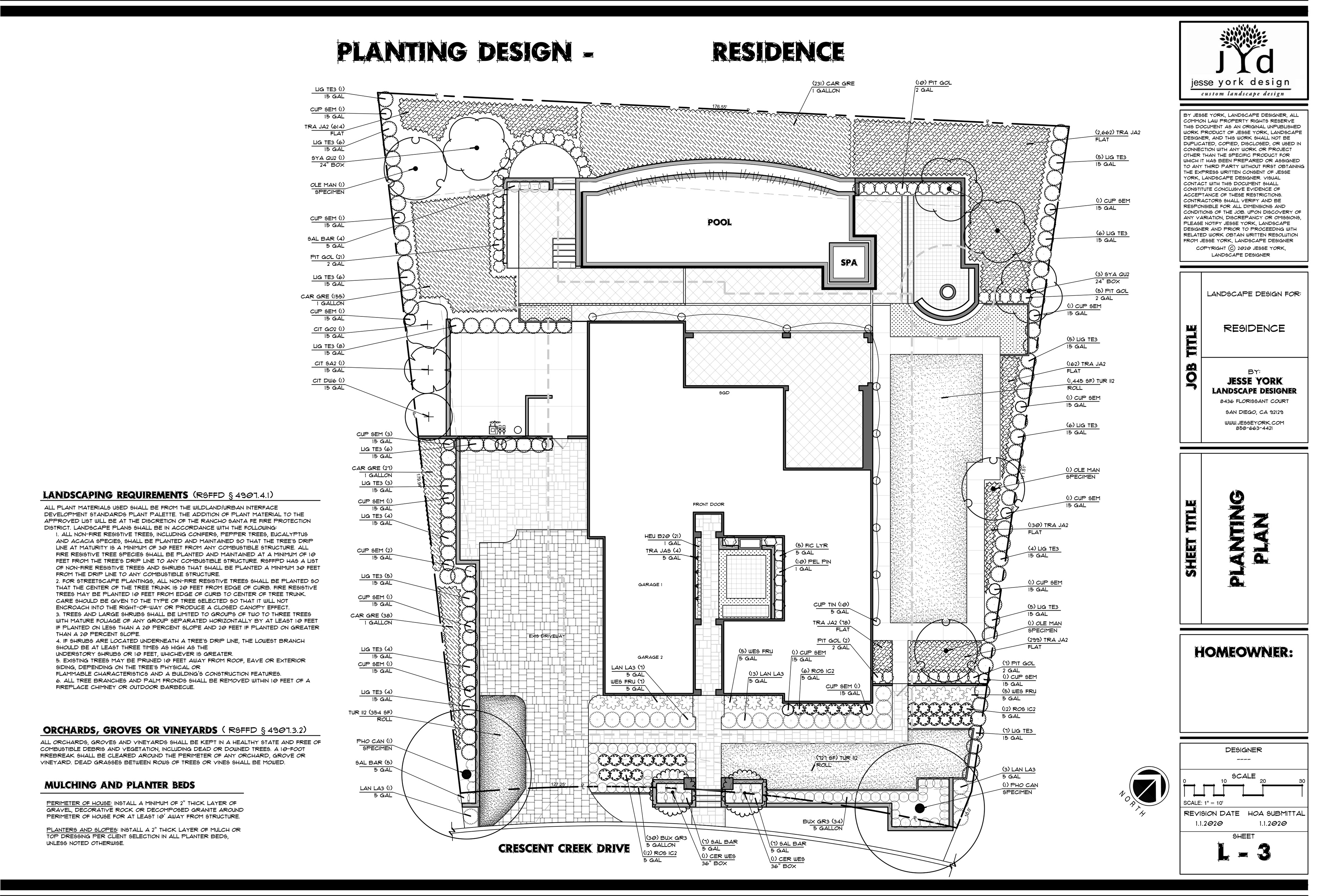 Planting Design
