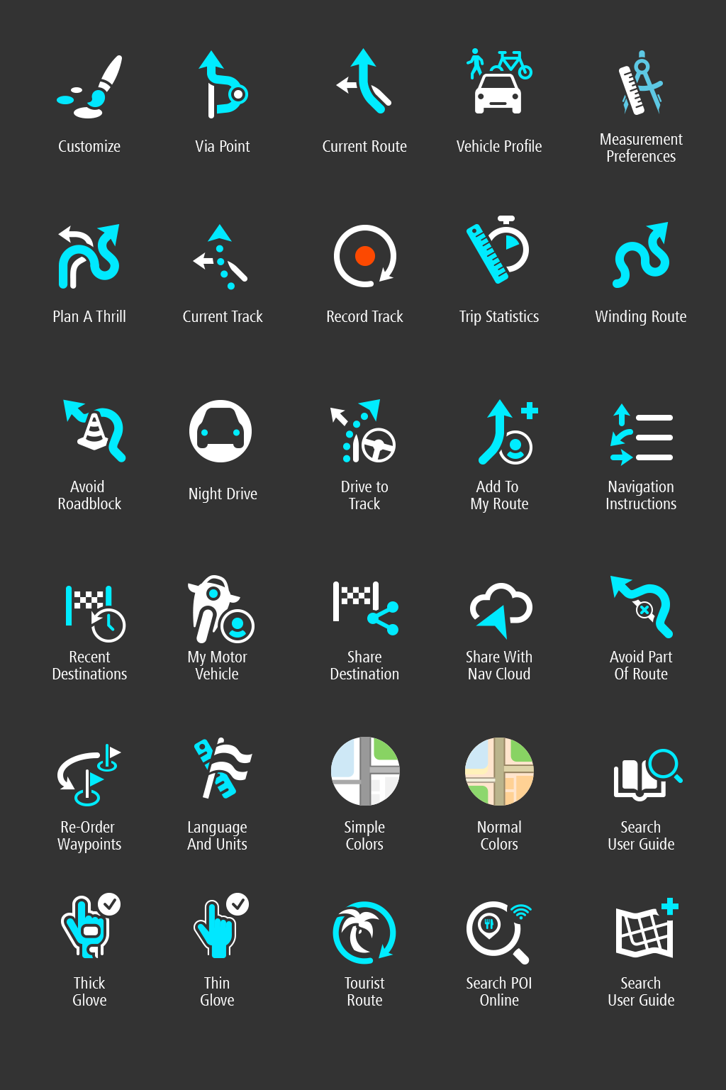Ivar Brouwer - UI - TomTom Navigation Iconography Ivar Brouwer - UI - TomTom Navigation Iconography