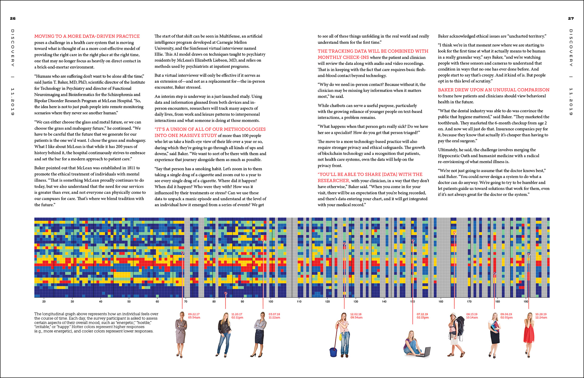 Inside spread from the 2019 issue of Discovery, McLean Hospital's science and research news magazine