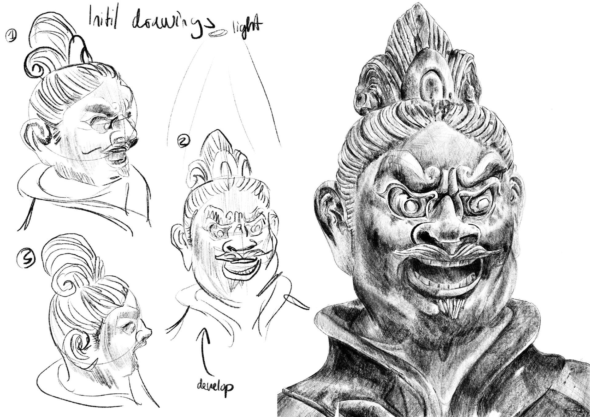 Lift drawing(left) 7 hour study (right) taken from V&A