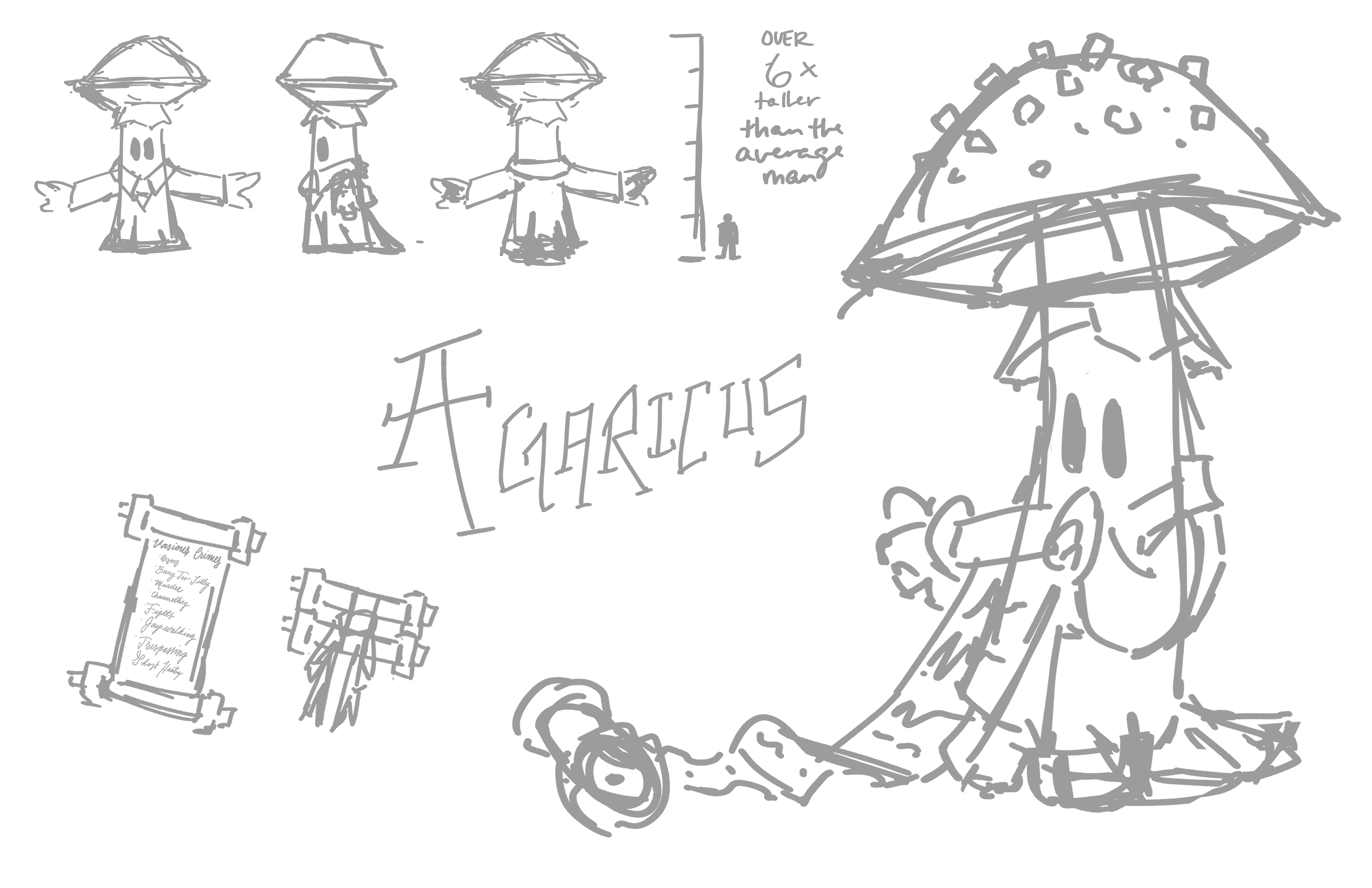 Roughs