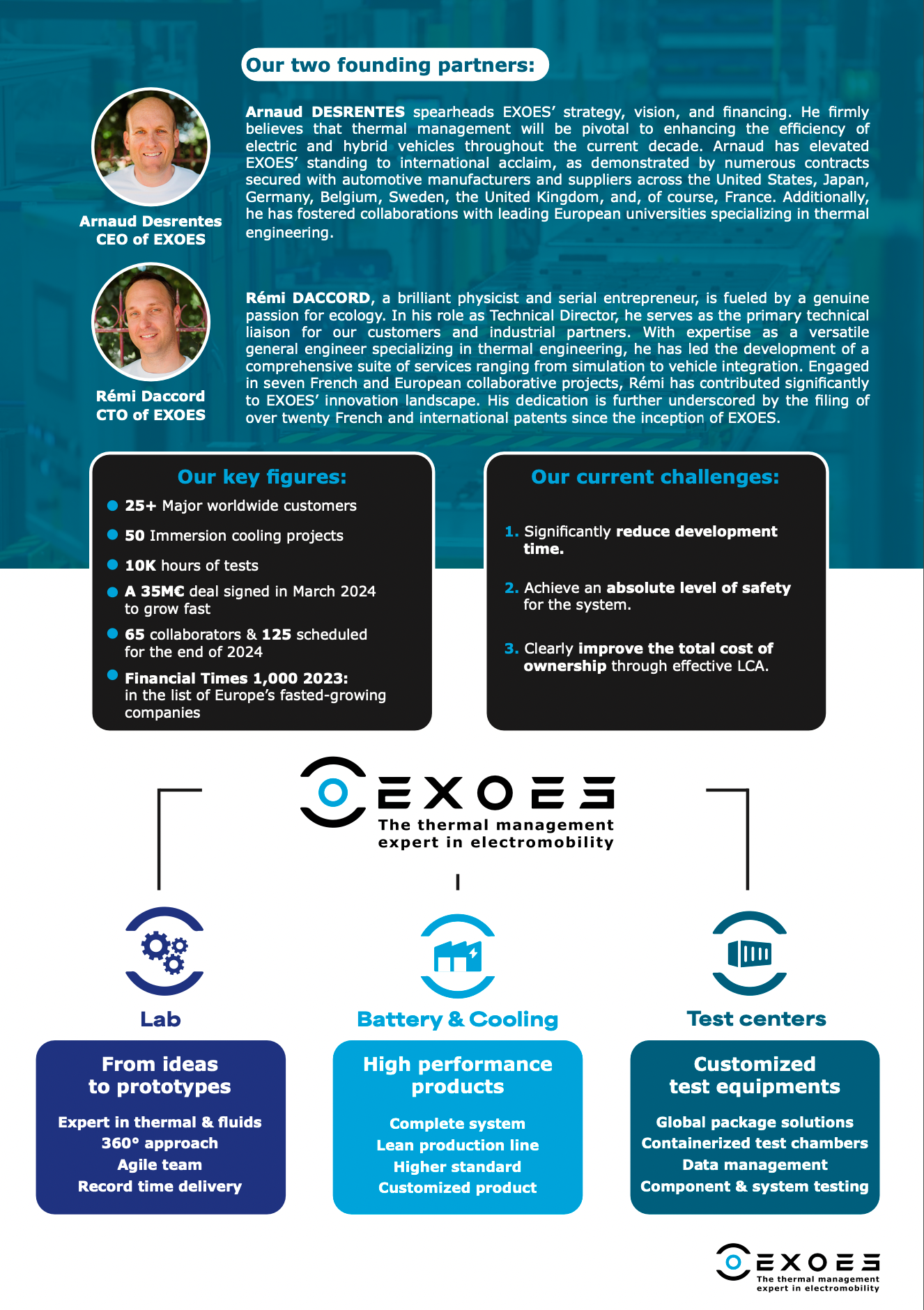Brochure