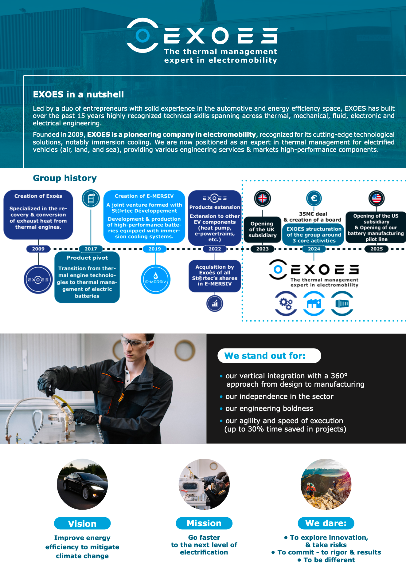 Brochure