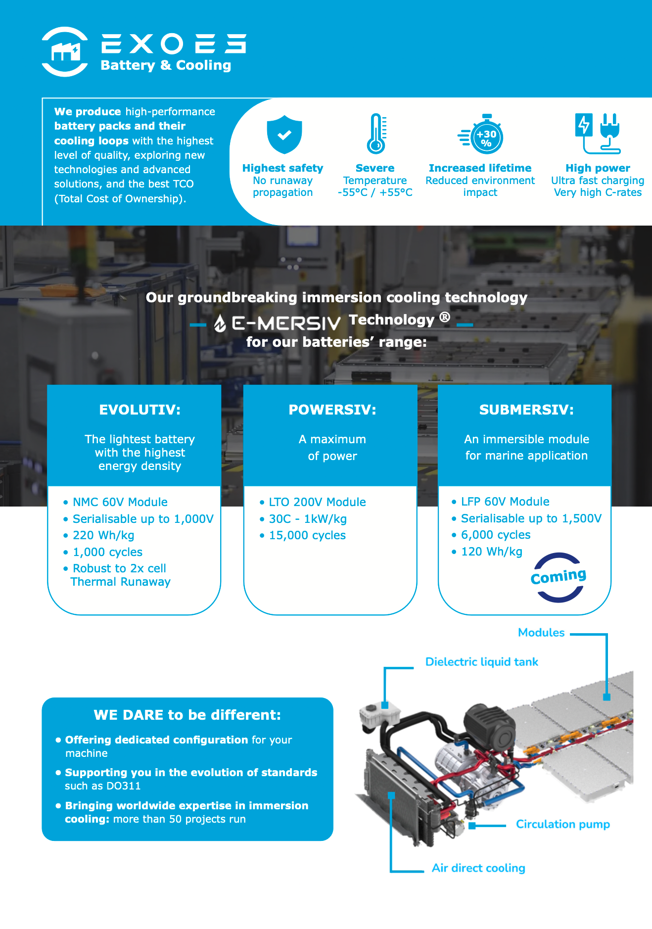 Brochure