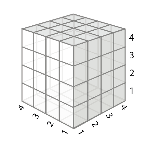 Cube