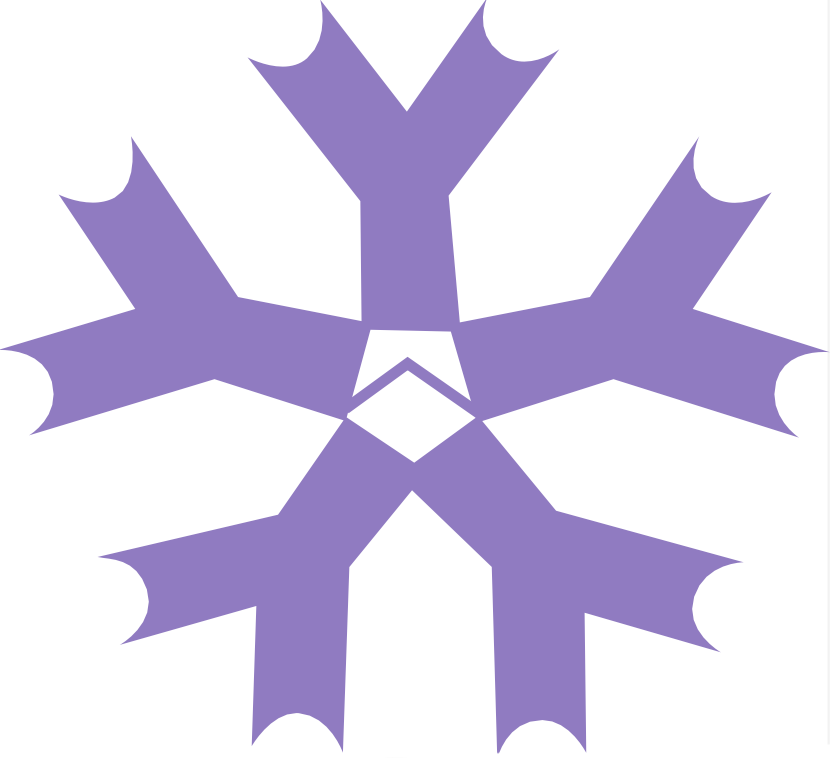 IgM