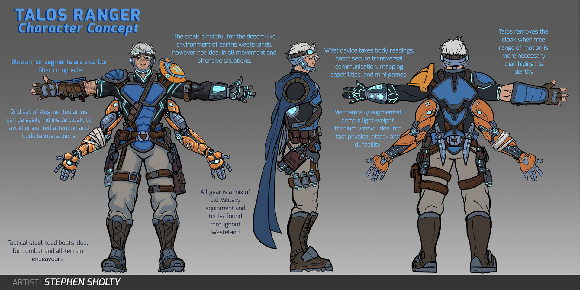 Talos Ranger - Character turns