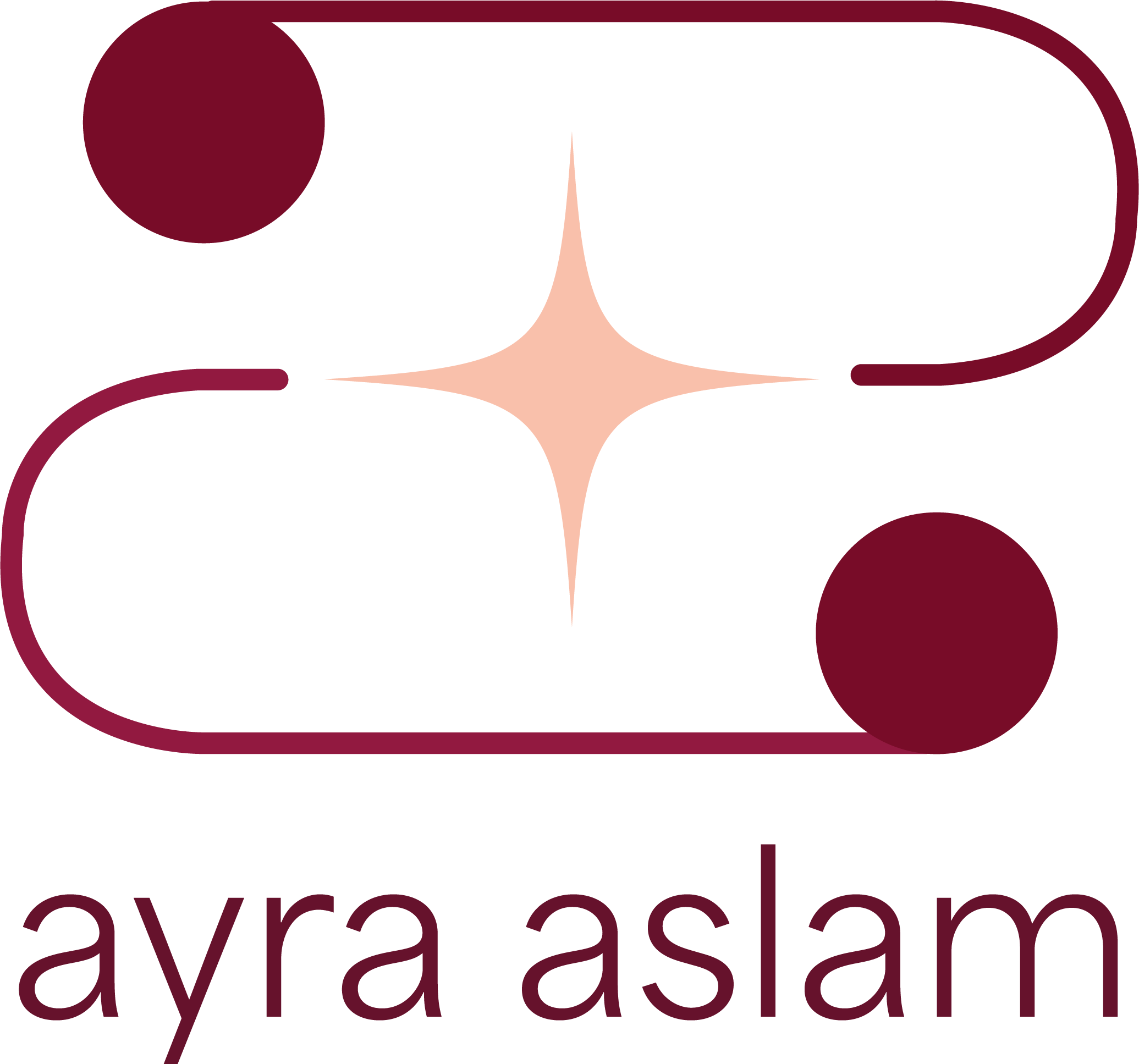Ayra Aslam