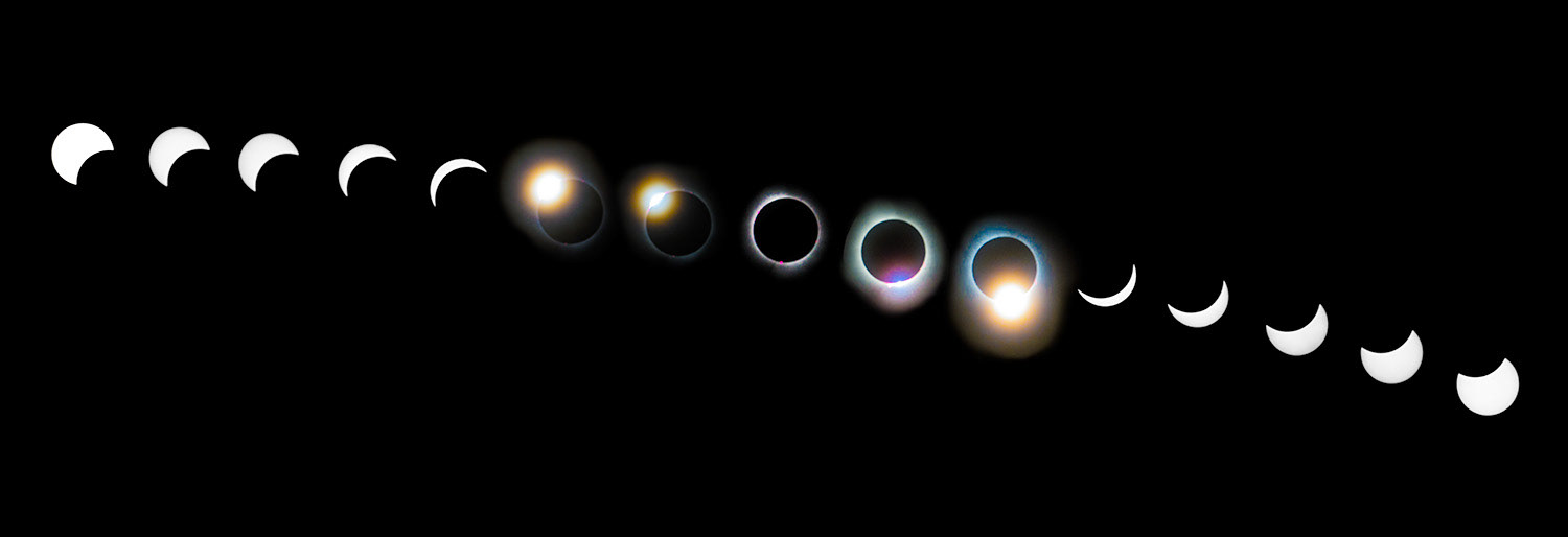 2024 Total Eclipse Sequence Cleveland OH