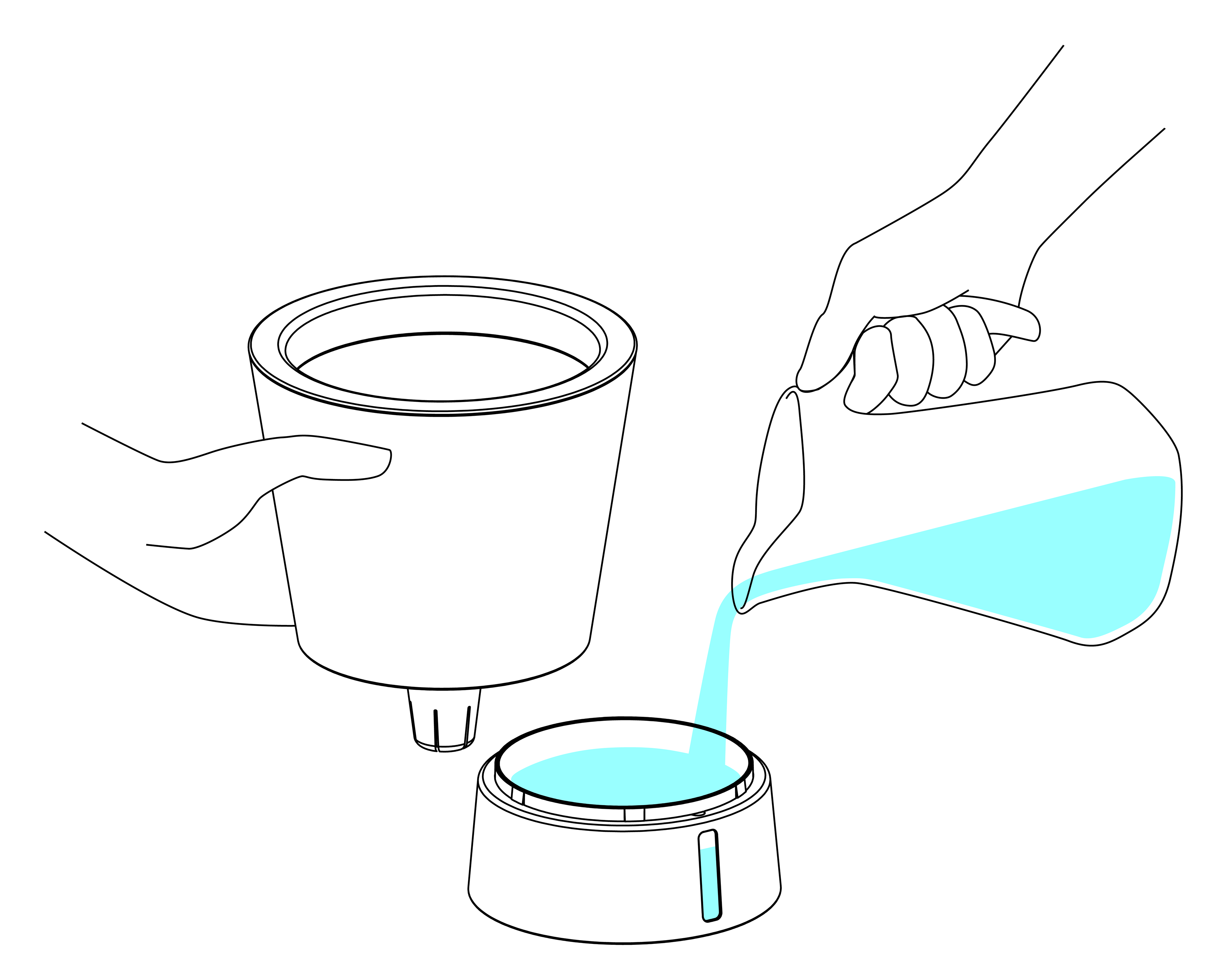 Adding water
