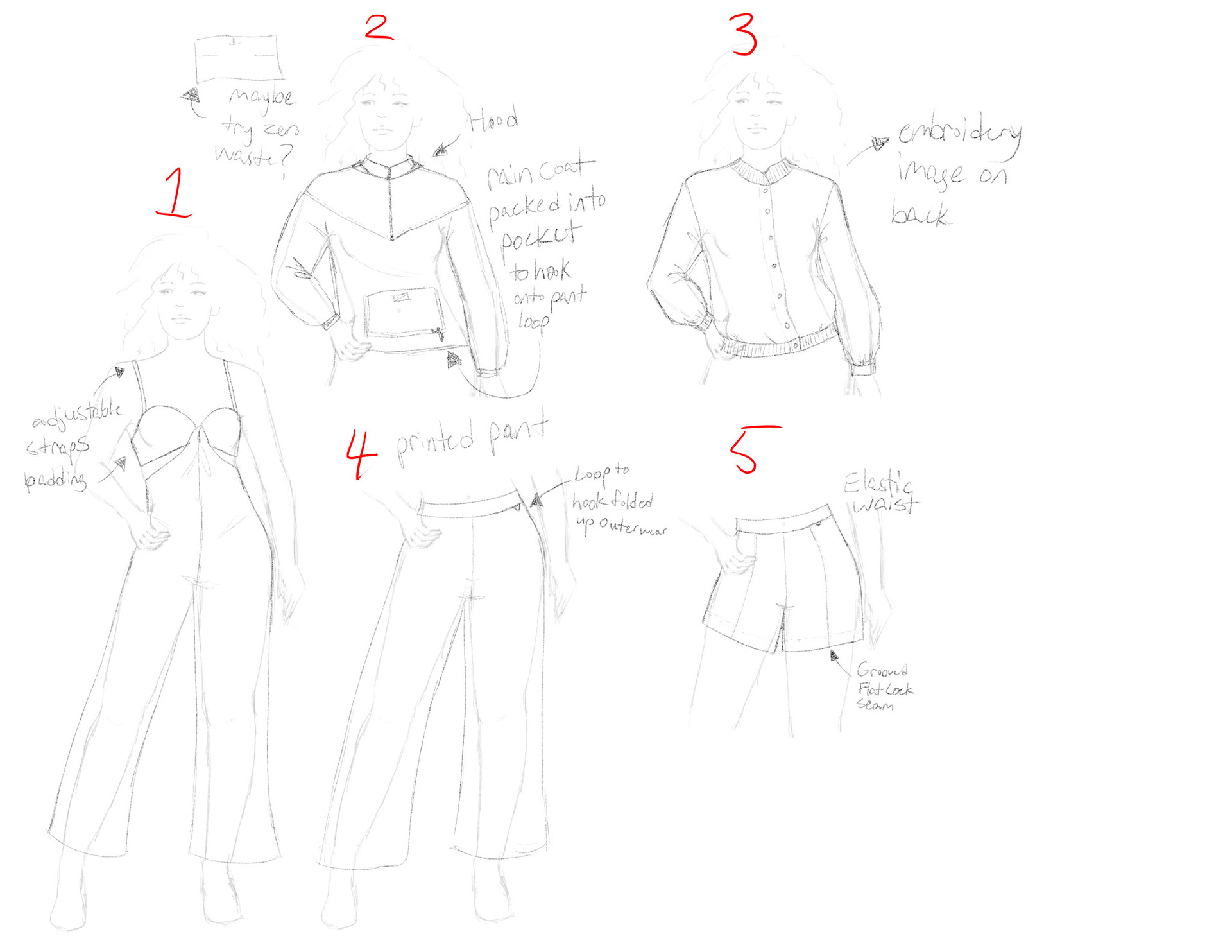 Initial design solutions for the roller skater target market