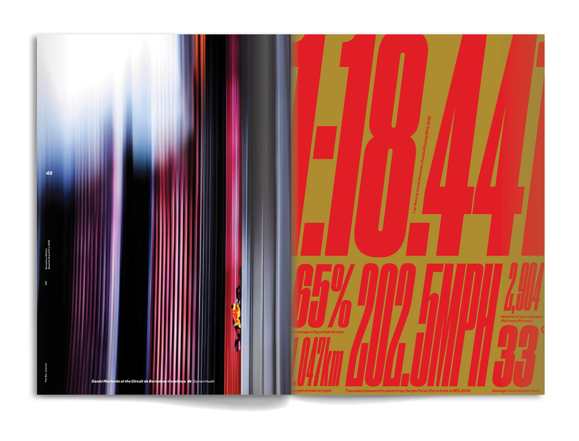 Rev Journal