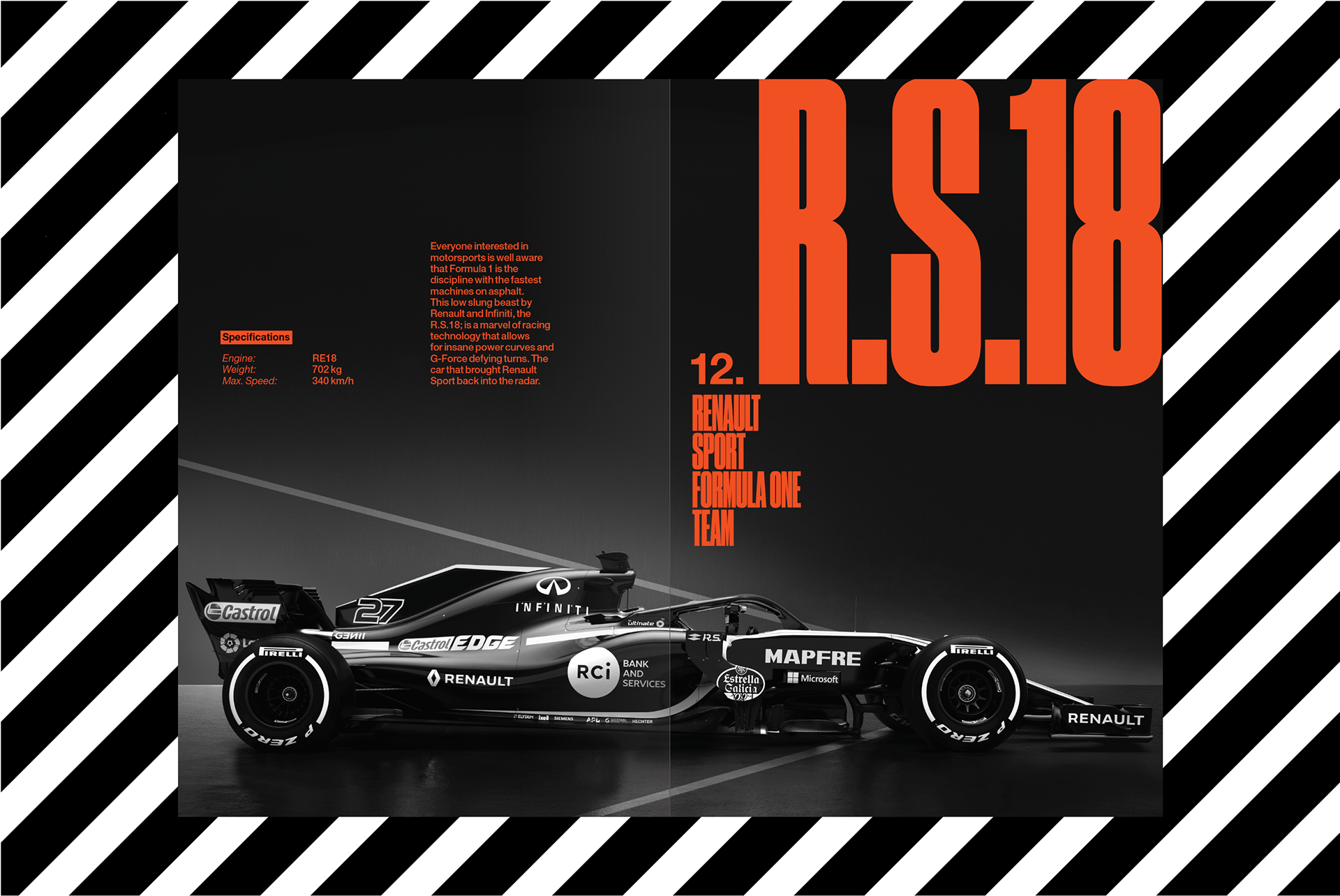 TheArsenale x Renault Sport F1
