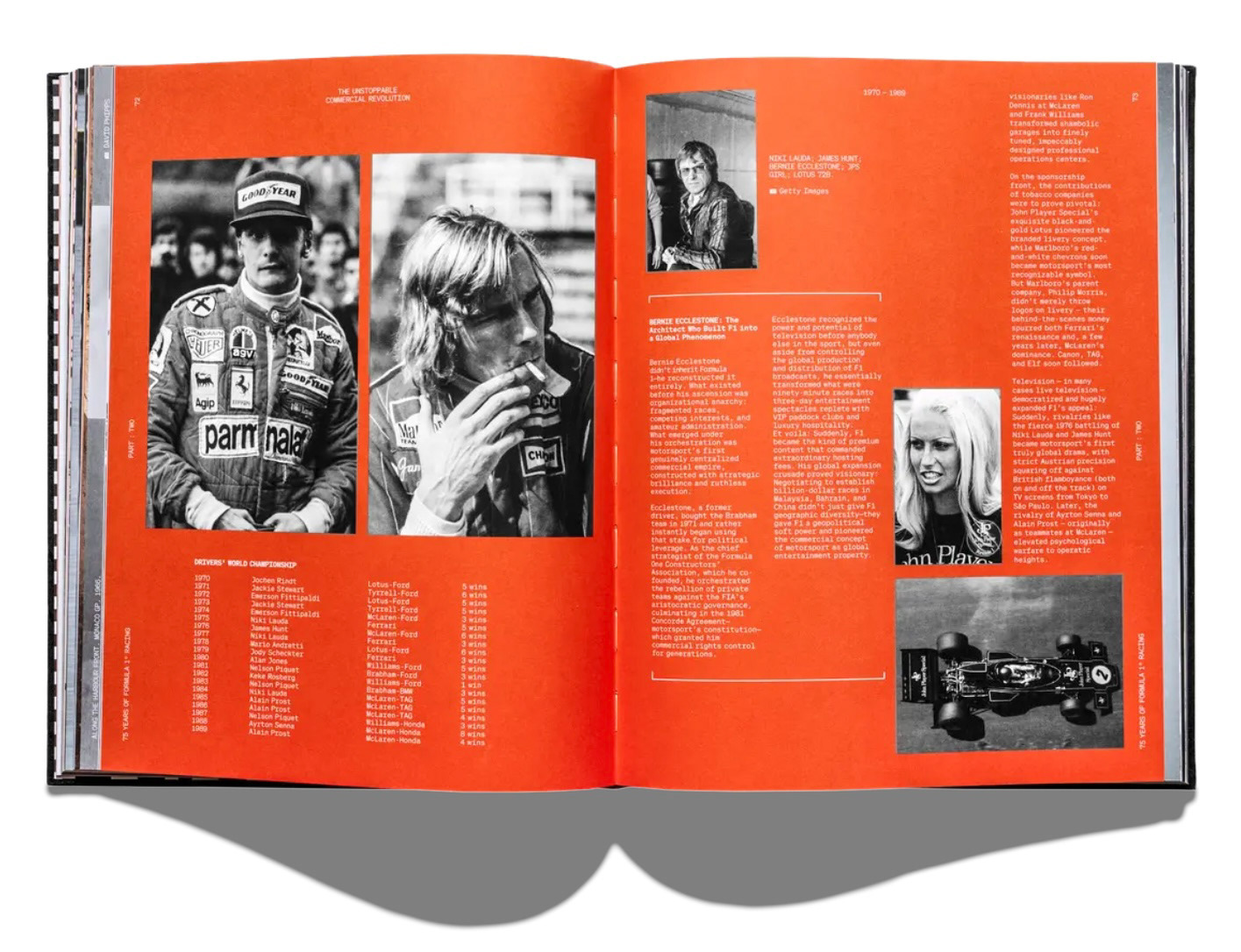Formula 1 - F175