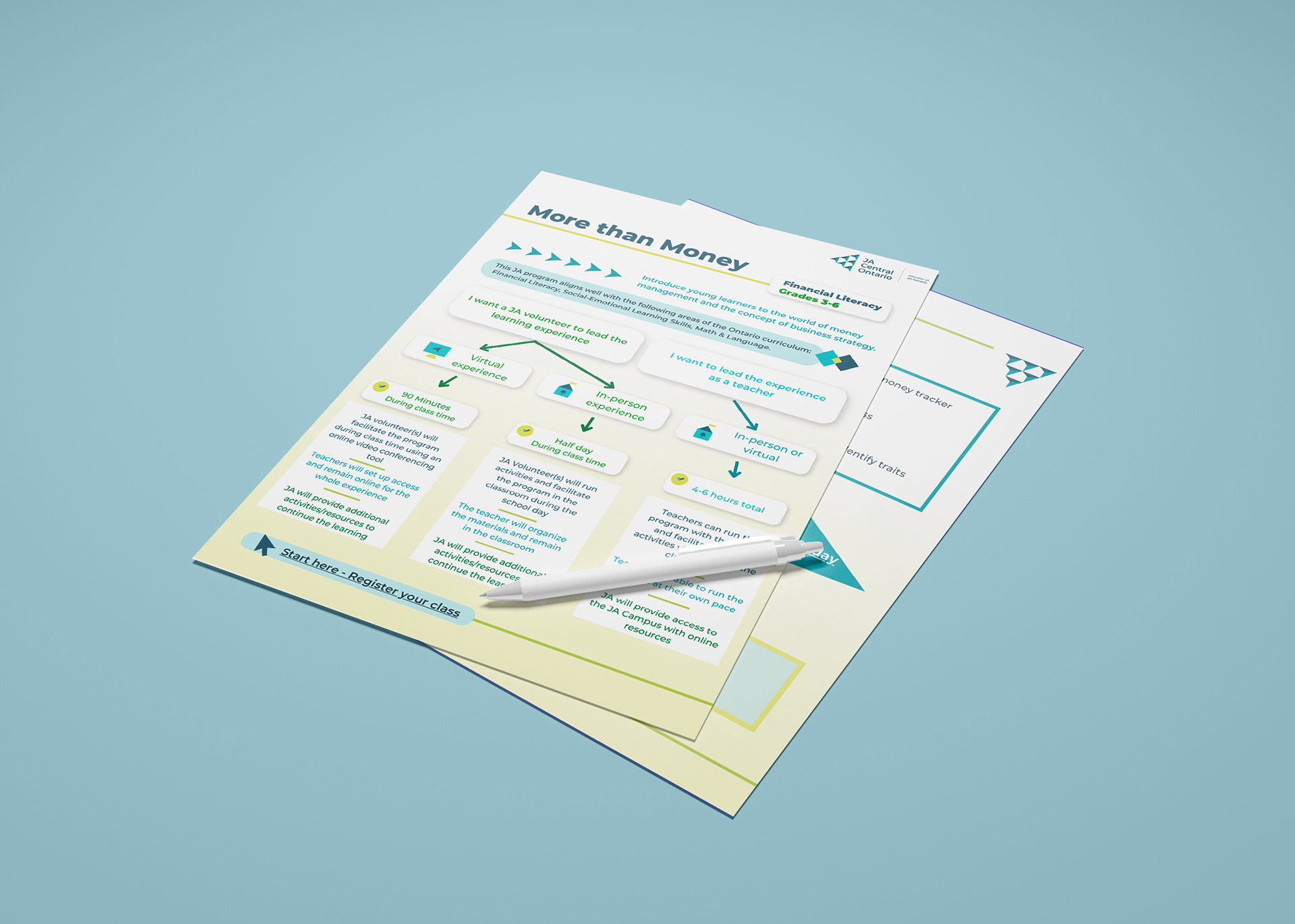 Program information sheet for "More than Money" program for JA Central Ontario