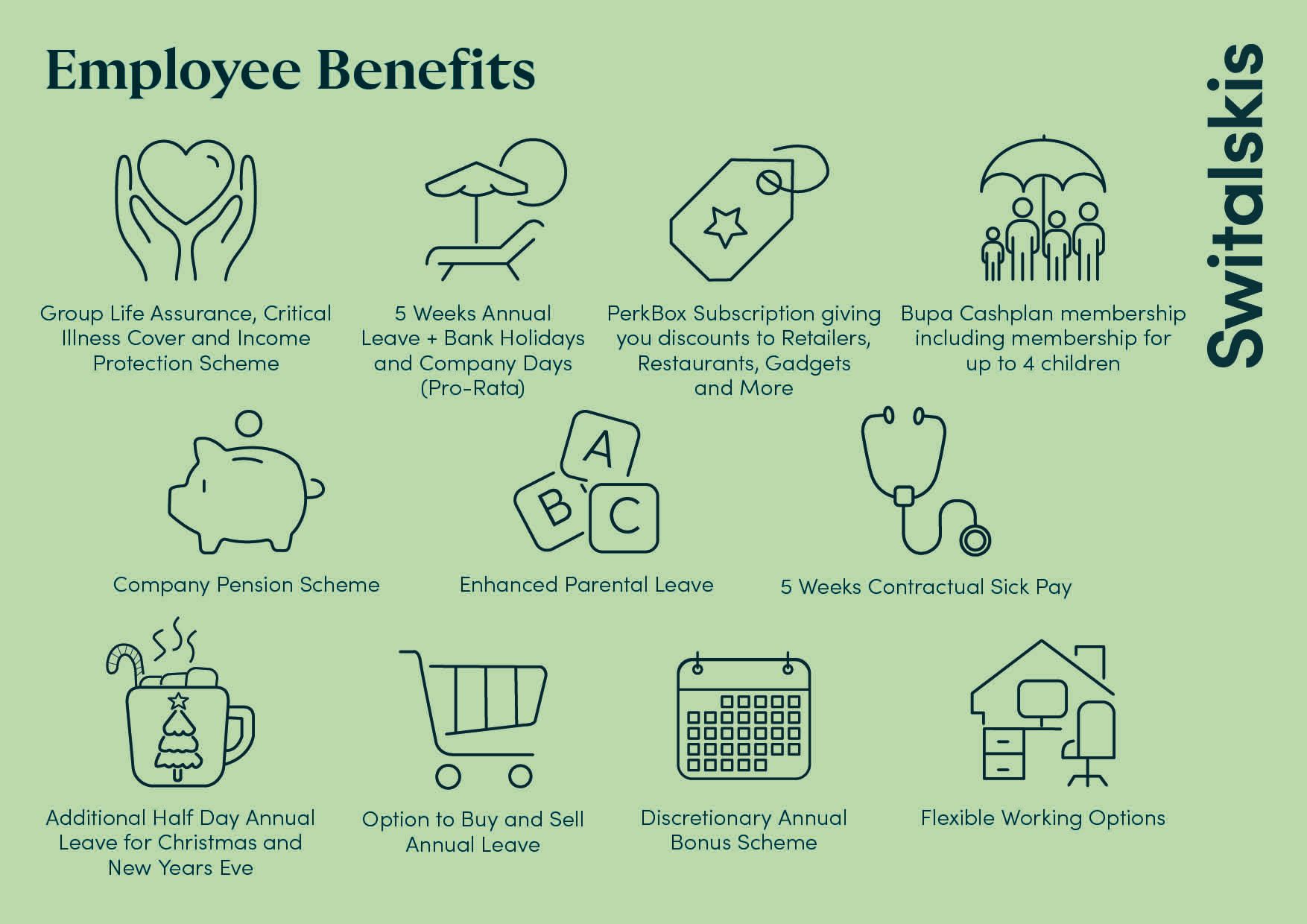 employee benefits icons