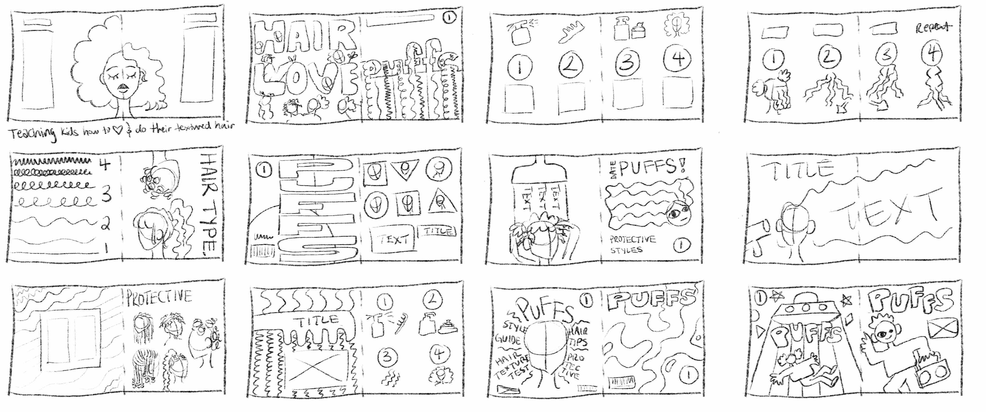Layout Thumbnails
