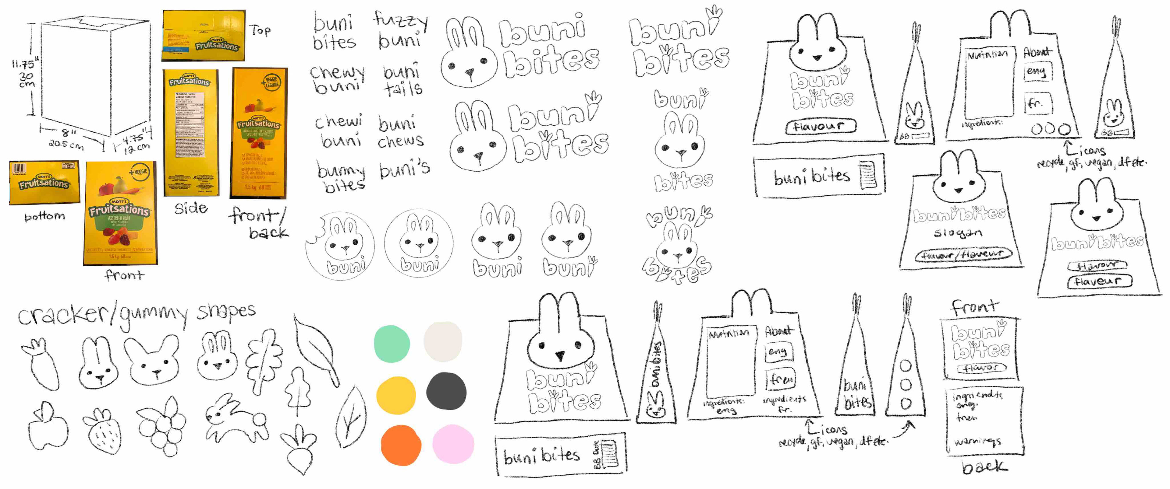 Thumbnails