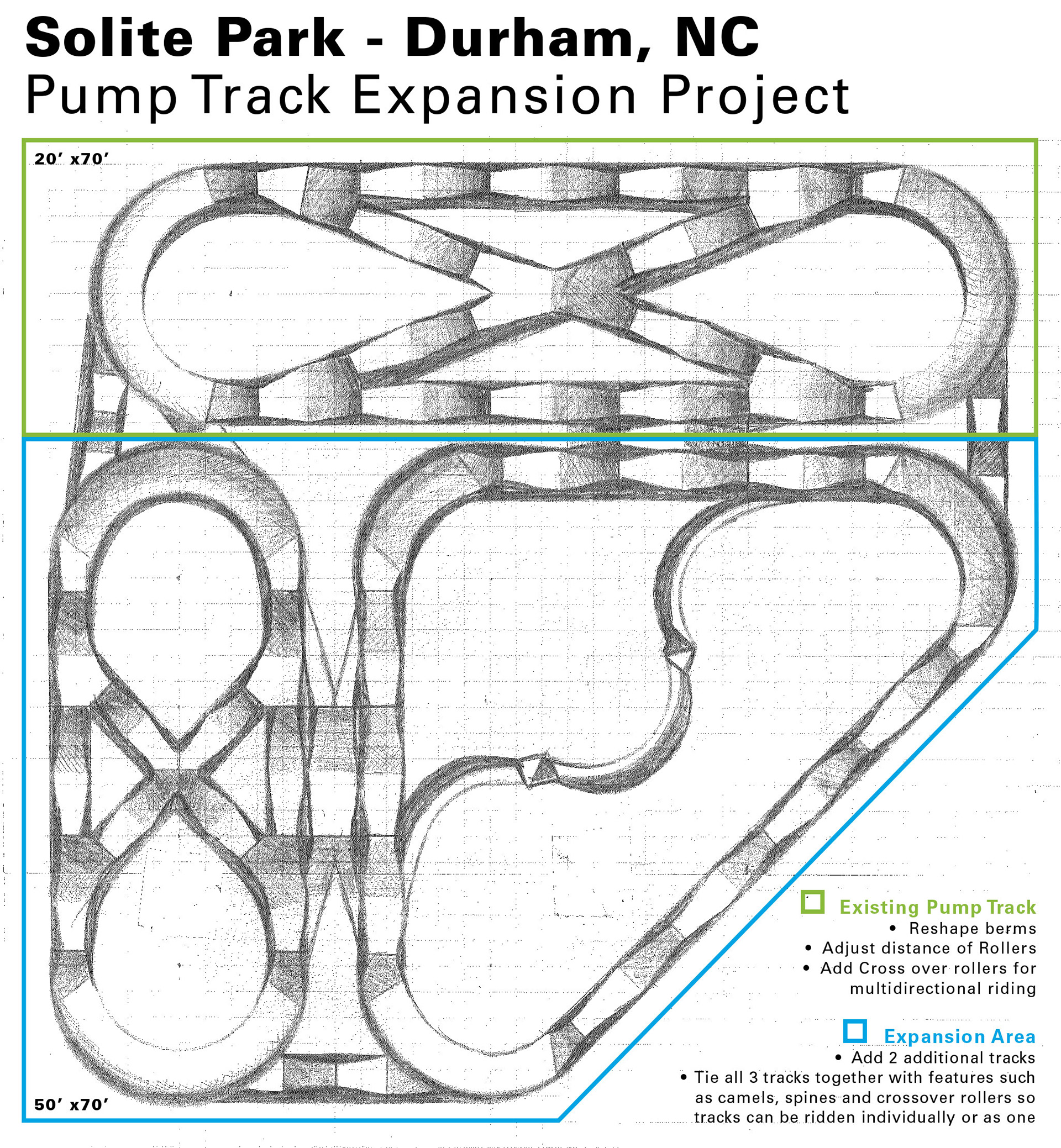 Quite a bite of math and science is needed to make a pump track work correctly.