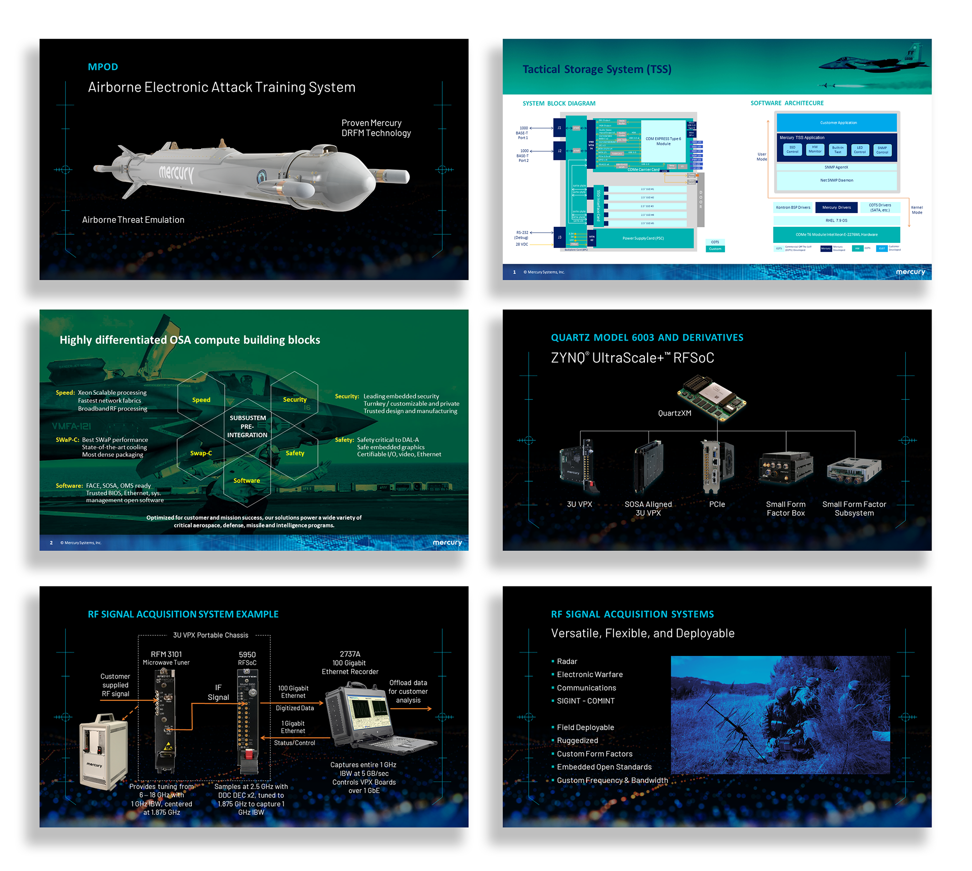 Presentation Decks