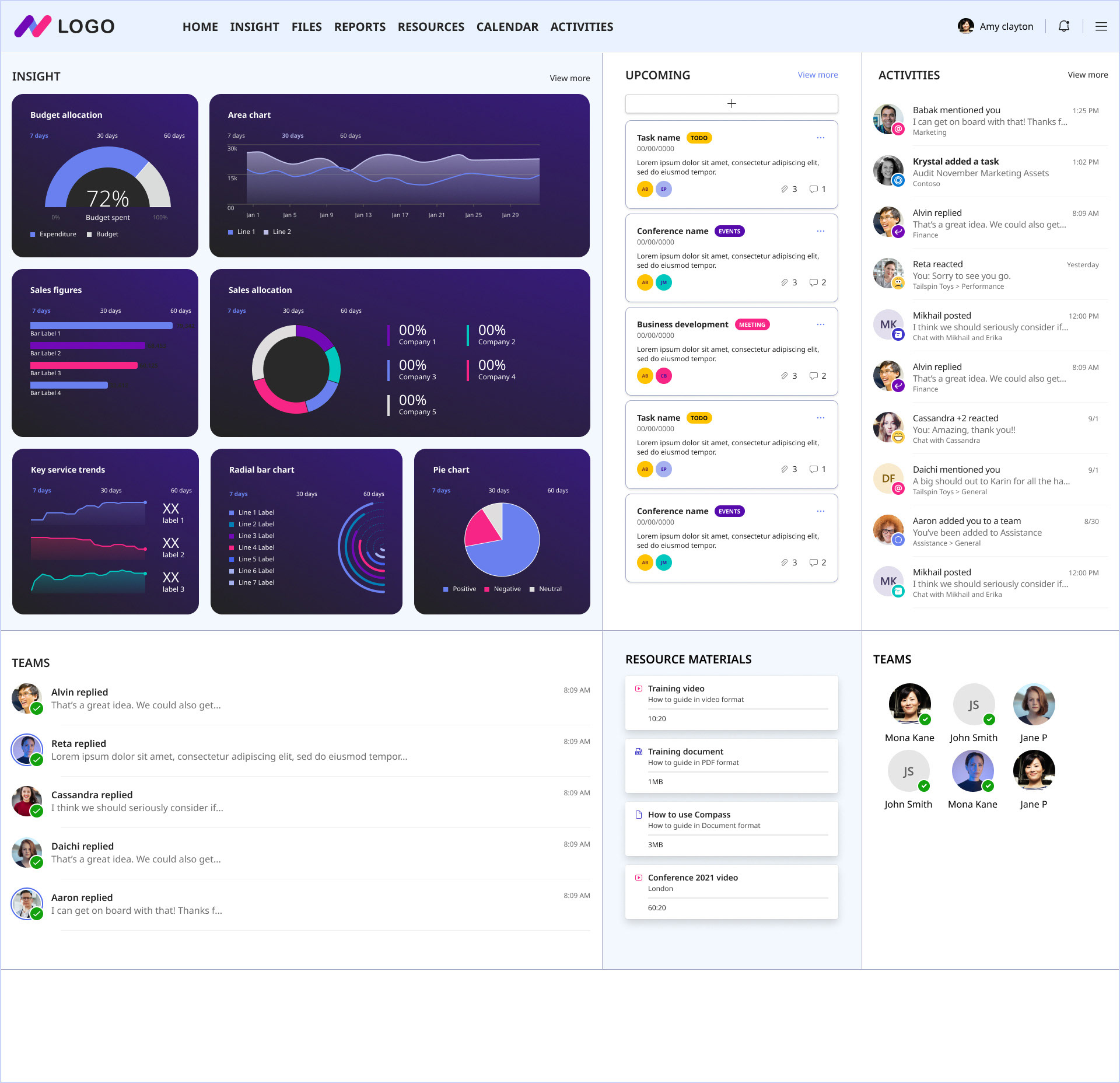 1st UI mockup