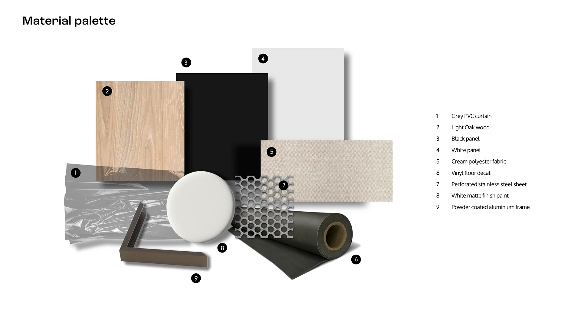 material board
