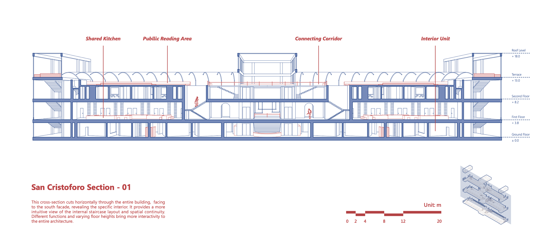 San Cristoforo building