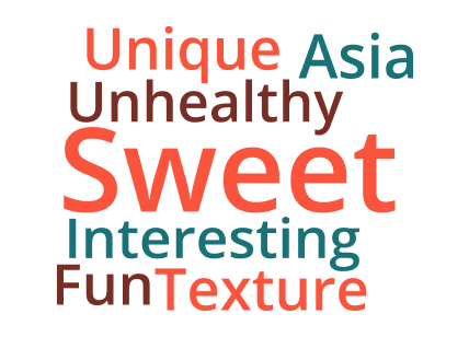 Verbatim from Danish participants