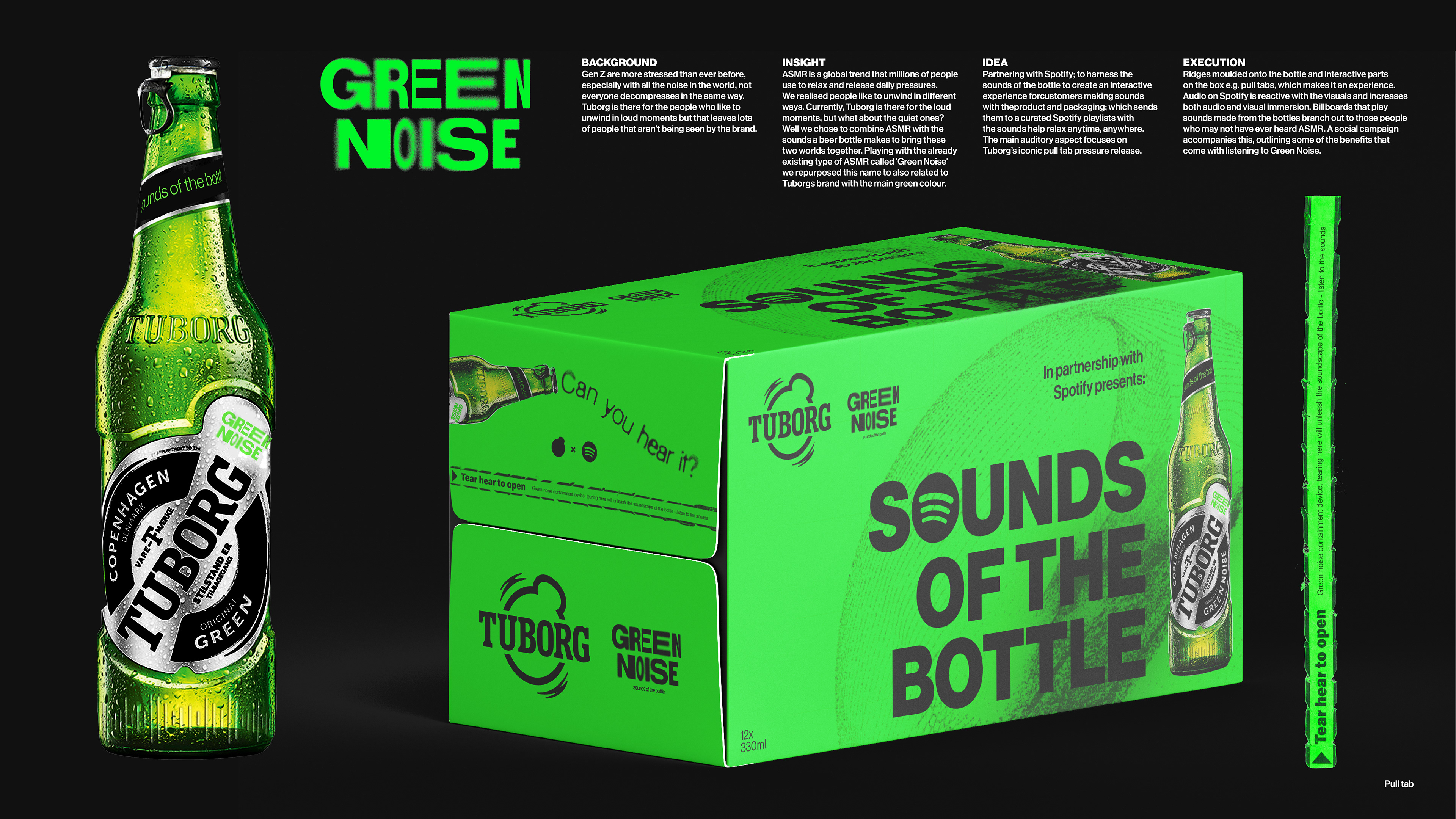 Green Noise - Overview