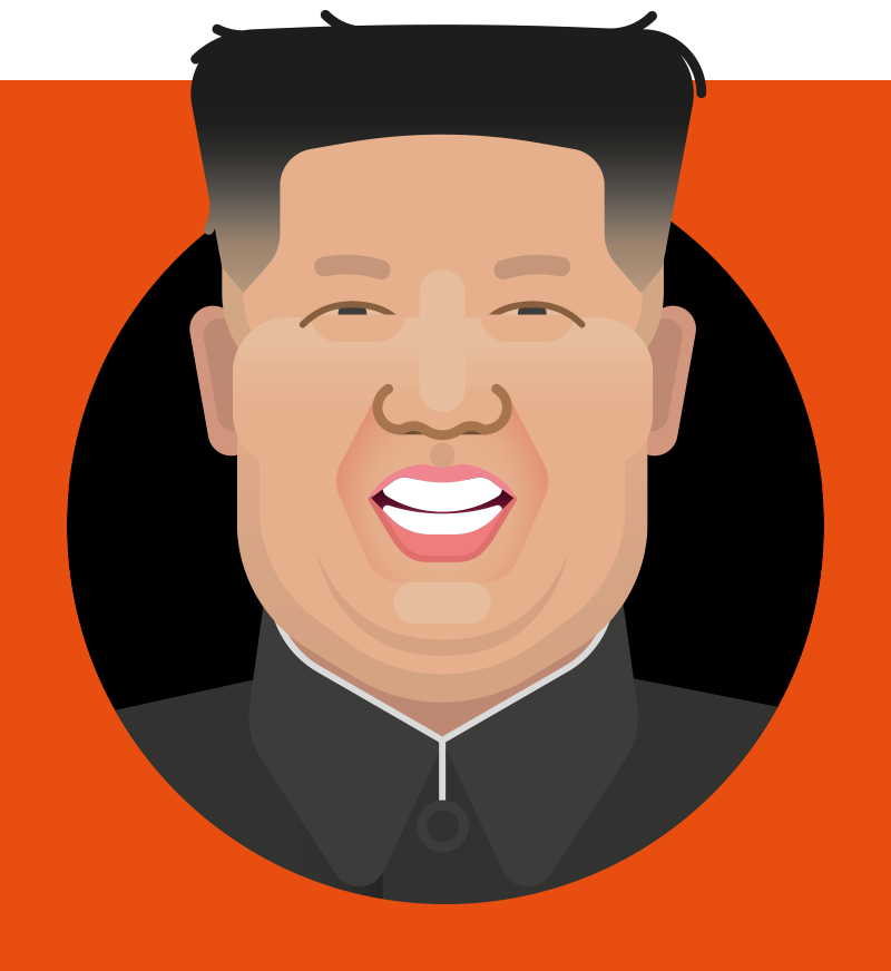 Kim Jong-un, North Korean leader