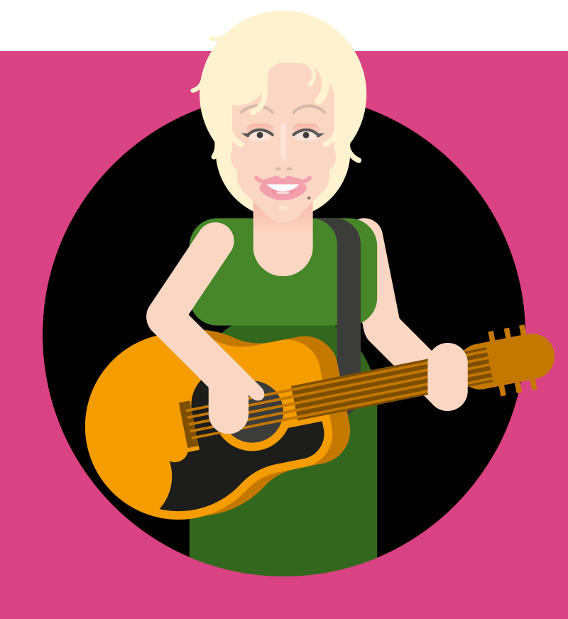 Dolly Parton, singer/songwriter