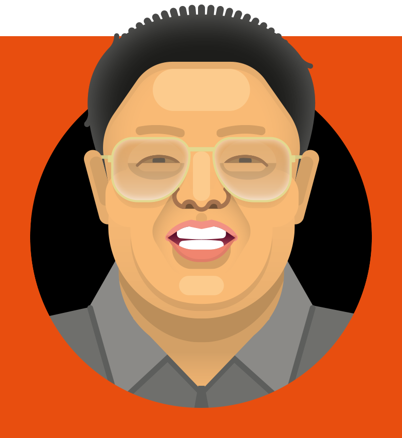 Kim Jong-il, North Korean leader