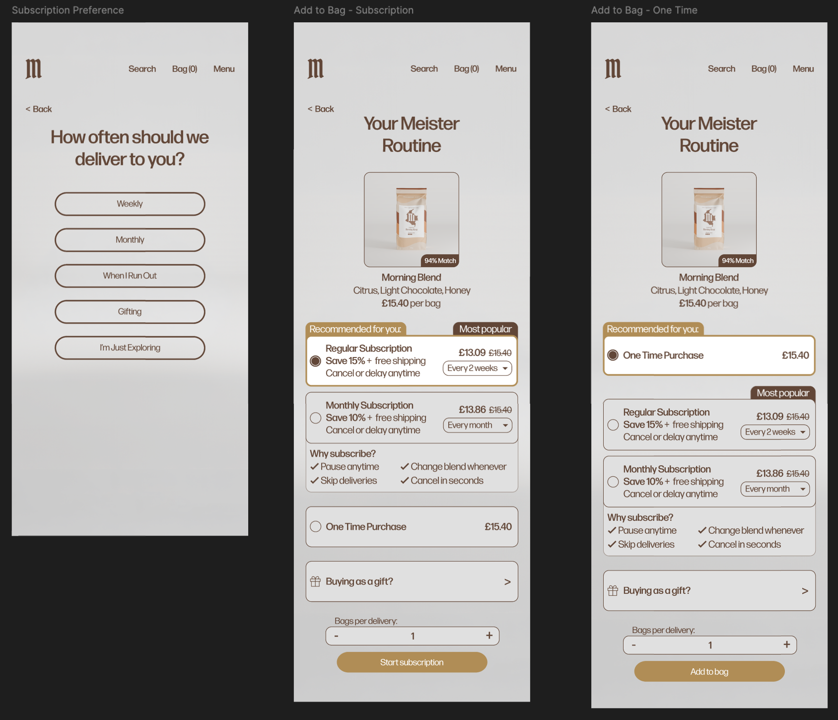 Final Subscription Flow