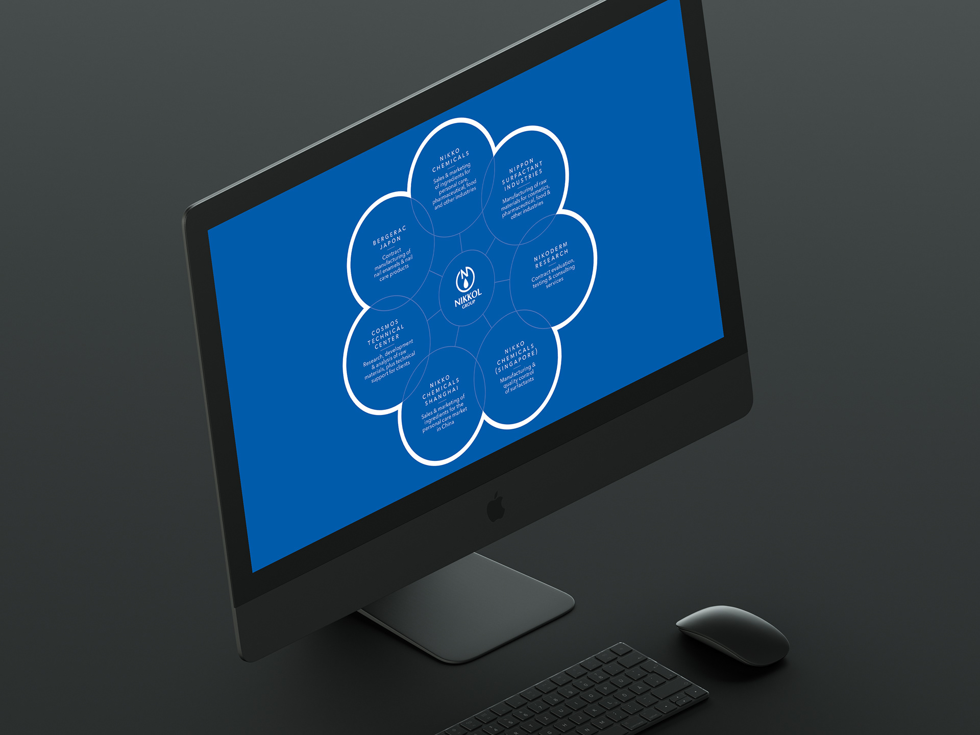 PowerPoint Presentation