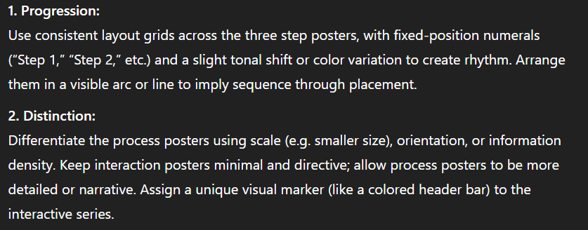 Feedback on Distinguishing guidance posters from process posters