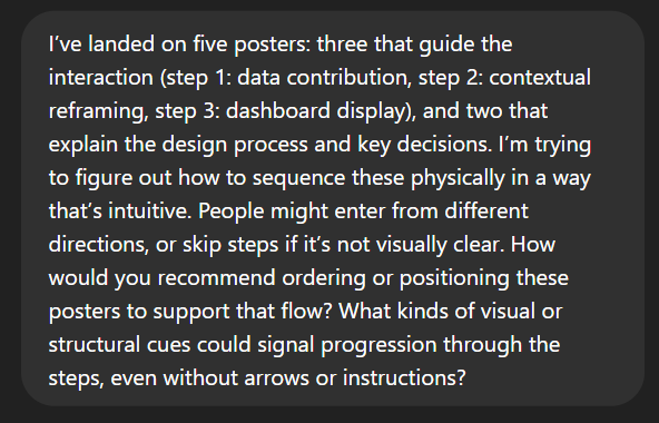 Prompt for Planning poster layout