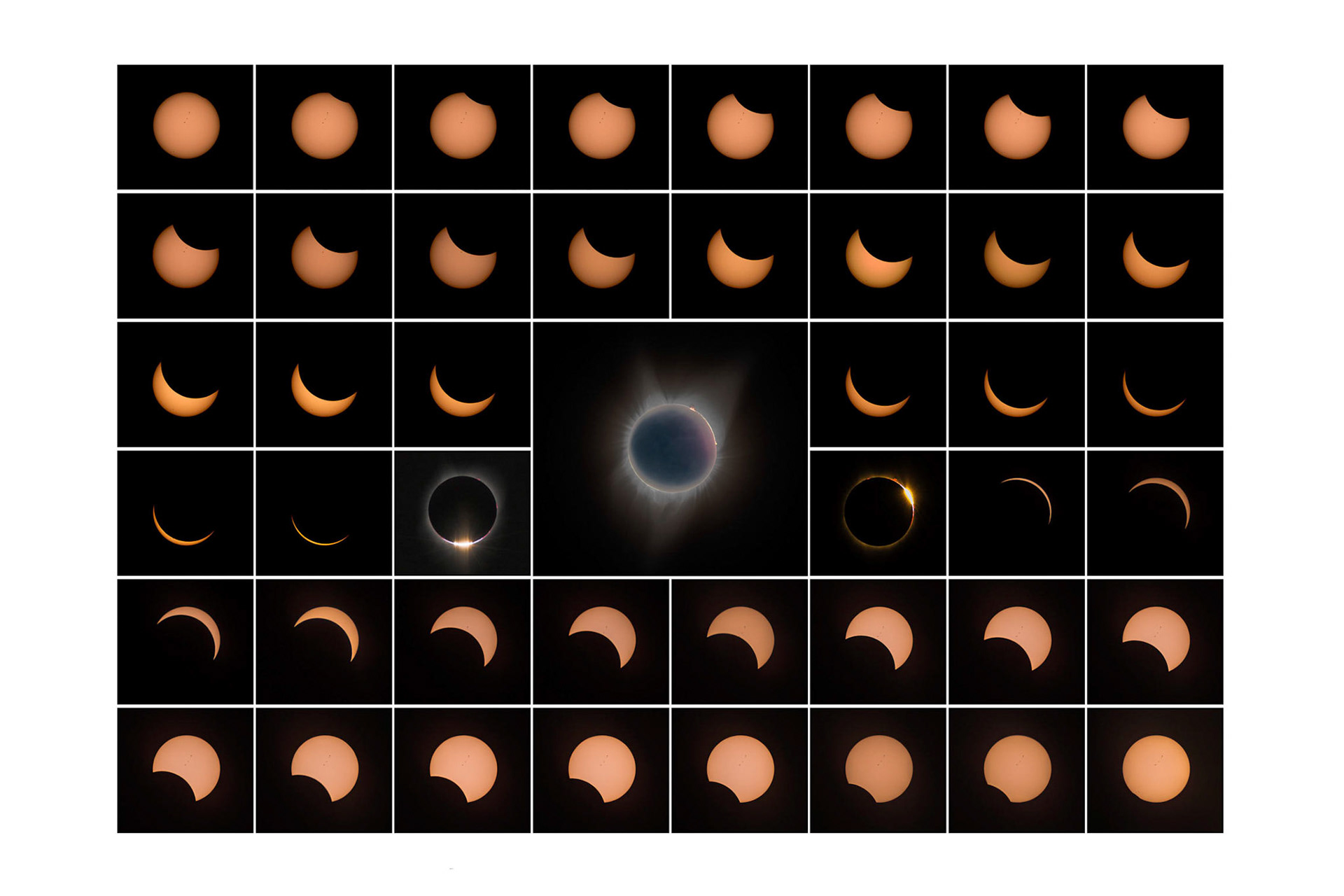 Eclipse 2018: time lapse