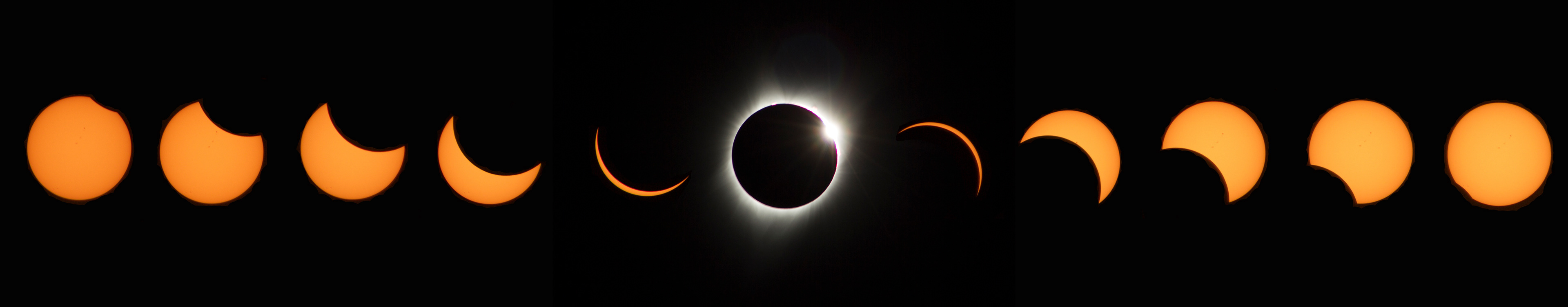 The Great American Eclipse of 2017