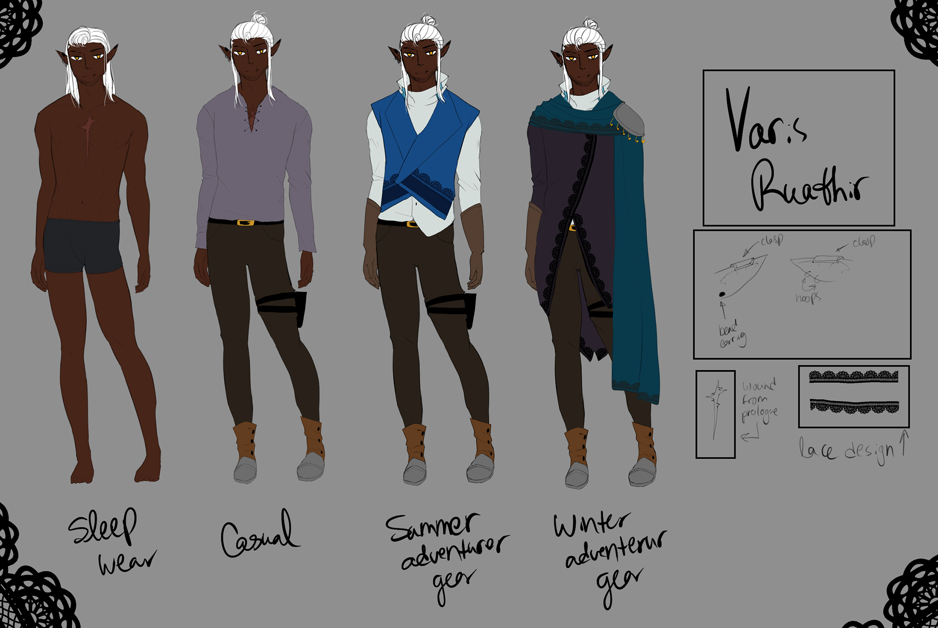 Pathfinder OC: Varis Ruathir