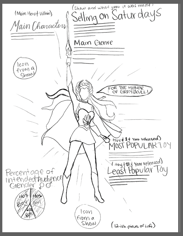 8.5x11 WIP Sketch 2