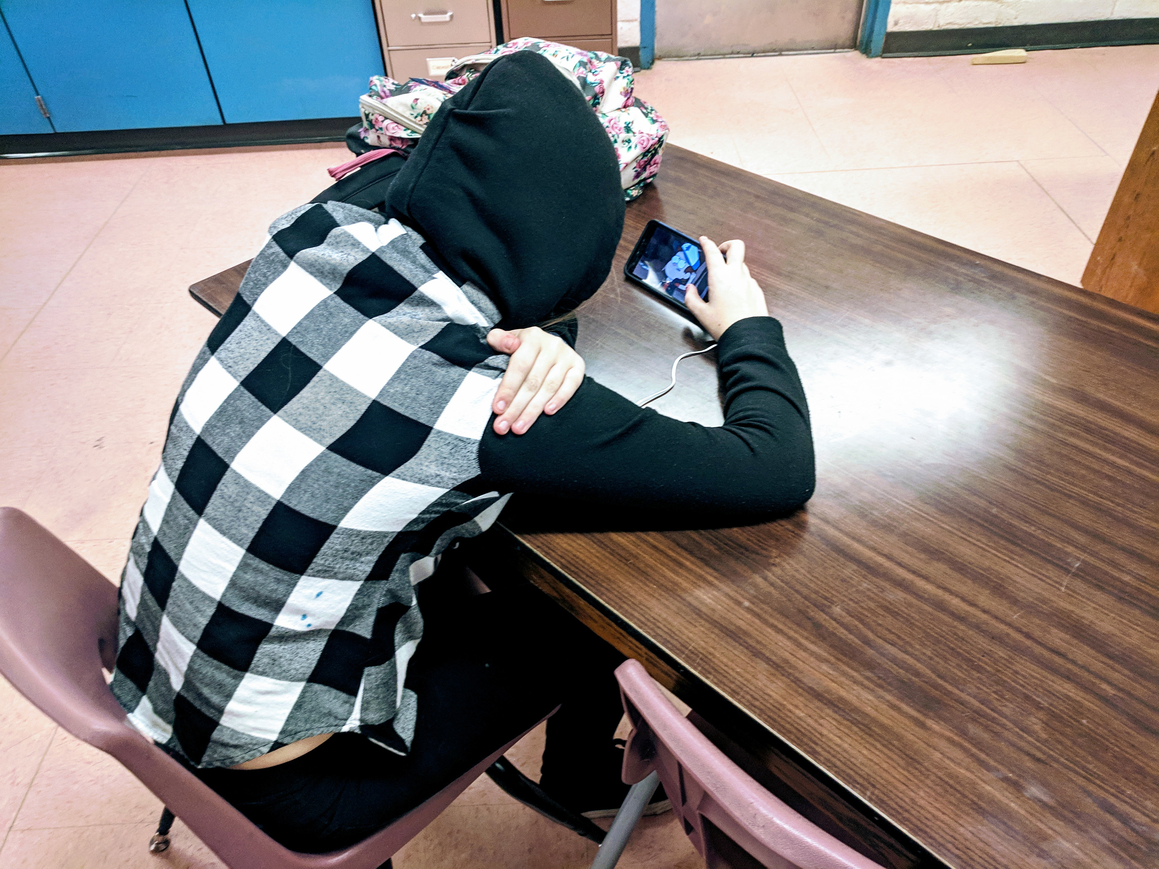 Students on learning activities 2019-2020